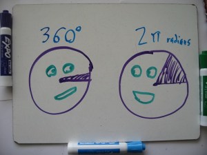 You say potato; I say we should measure our vegetables in radians, too.