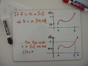 Admittedly, this statement of the theorem assumes f(a) <= f(b)... but you go to war with the notation you have, not the notation you want.