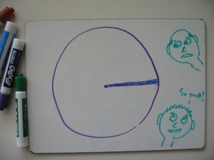 Not to scale - a degree is much smaller than that. (And the bald guy on top is actually huge; he only appears regular-sized because of camera trickery.)