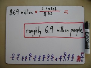 If you look carefully, they're in line for the movies, and all holding little red tickets. Yeah, I'm kinda half-assing the drawings today.
