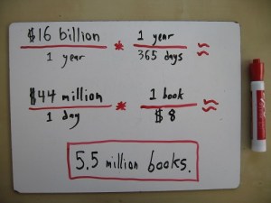 When I use the May-specific numbers, the result looks even grimmer for books.