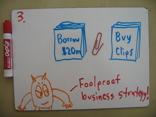 I'm still not clear on why you'd buy a thing called "junk bonds," but that's a tale for another afternoon.