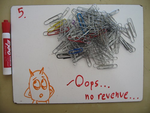 If he can generate a plausible tech-sounding business plan, another 5-10 years without revenue will be acceptable to his investors.