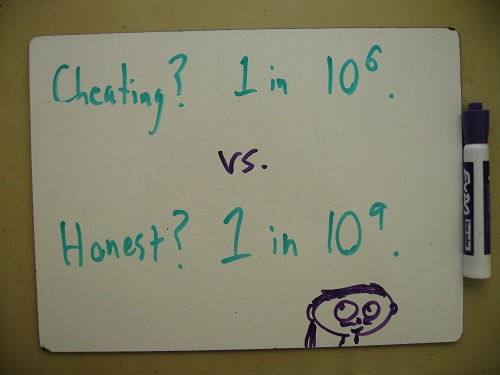 A short and sloppy version of the Bayesian analysis.