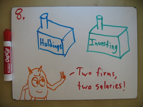 I picture corporations as having smokestacks. (My mental imagery has not downloaded available updates.)