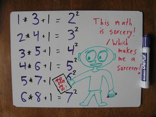 Undiscovered Math – Math with Bad Drawings