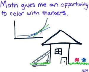 Ah, the famous related rates ladder! I'd like to open a museum one day with a ladder labeled, "This is the original related rates ladder. It stopped falling in the year 1901."