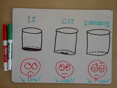 Don't leave that last 0.0000001% in the bottom! You're wasting coffee!