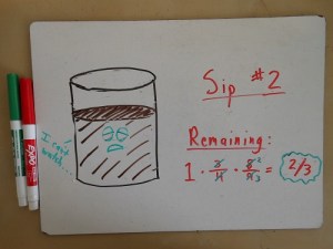 The cancellation in the fraction is less obvious here, but easy enough to play around with.