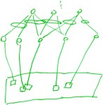 I didn't understand this, but it sounded awesome.