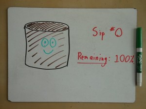 Poor green-faced coffee creature. The Job of caffeinated beverages.