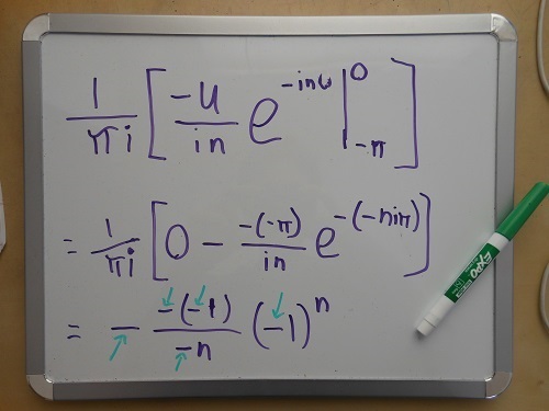 Minus Signs – Math with Bad Drawings