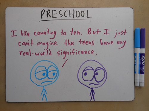 I can't imagine teenagers having any real-world significance, either.