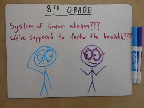 Find where the lines inter-WNHAAAAA?