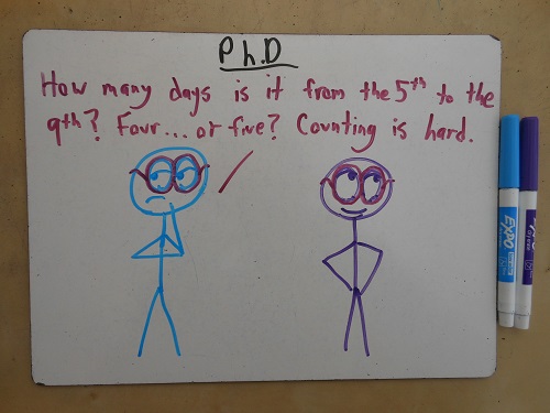 Counting is SO hard. It's five days! Isn't that weird?