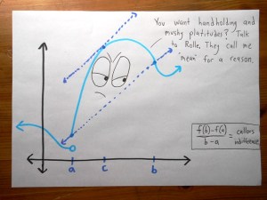 Letters from a Calculus Class – Math with Bad Drawings