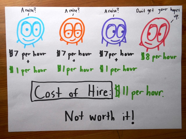 Sorry, Diego. If we find ourselves giving the others a raise for unrelated reasons, then we'll get in touch with you again.
