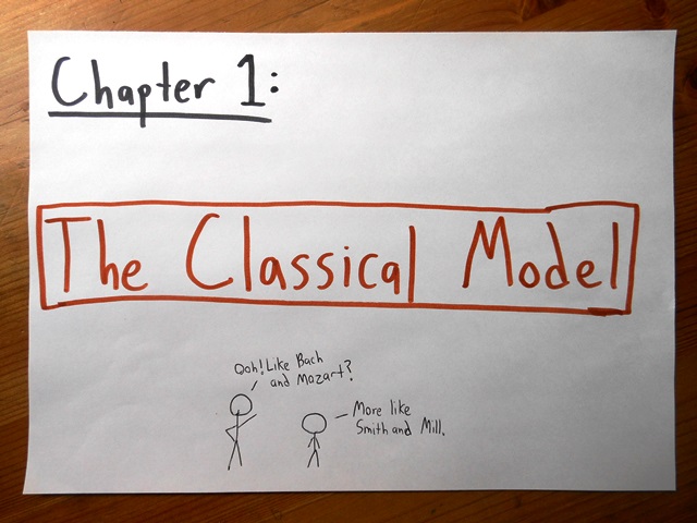 Of course, no good Keynesian believes that the labor market is so strictly similar to other markets.
