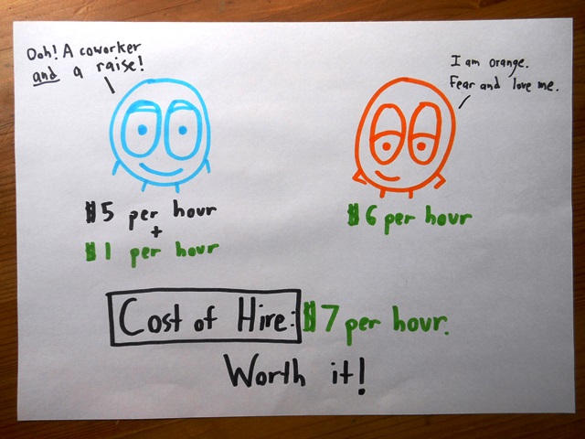 "Never mind that the new guy makes as much as me."