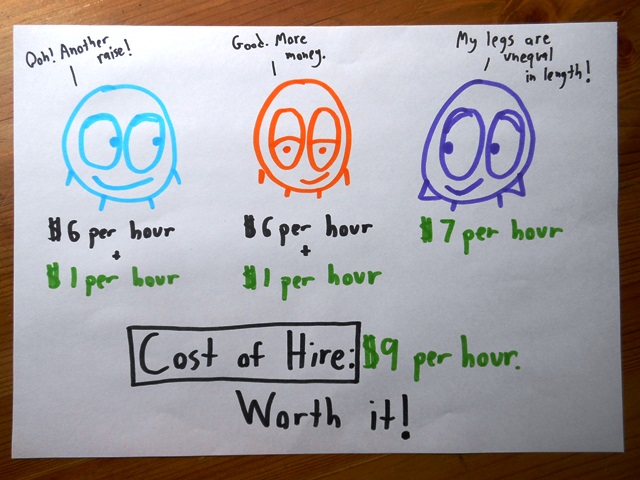 Hiring gumball people is EXPENSIVE, yo.