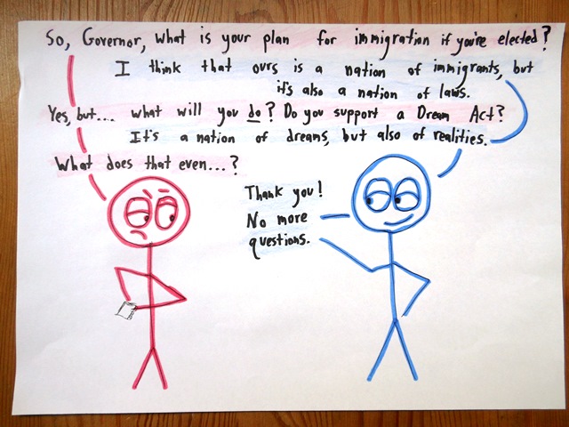 "Ours is a nation of questions, but also of non-answers."