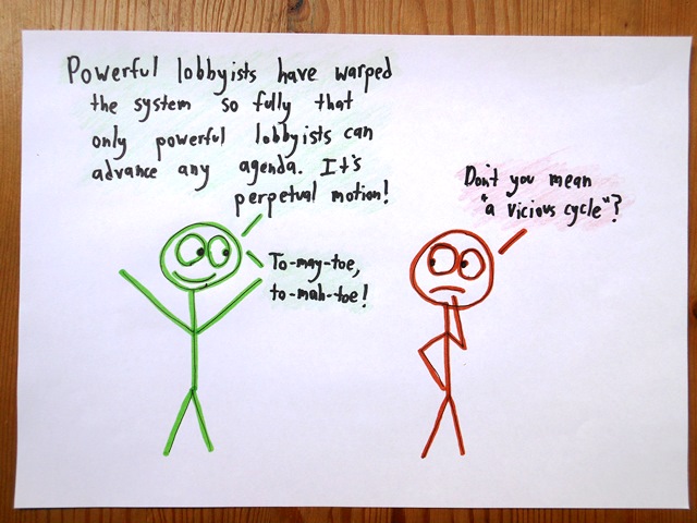 Instead of "Vicious Cycle," we prefer "Vicious Cycle That Operates Reality for You," or "ViCTORY."