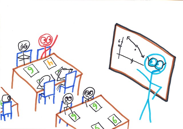 Wrong But Not Stupid – Math with Bad Drawings