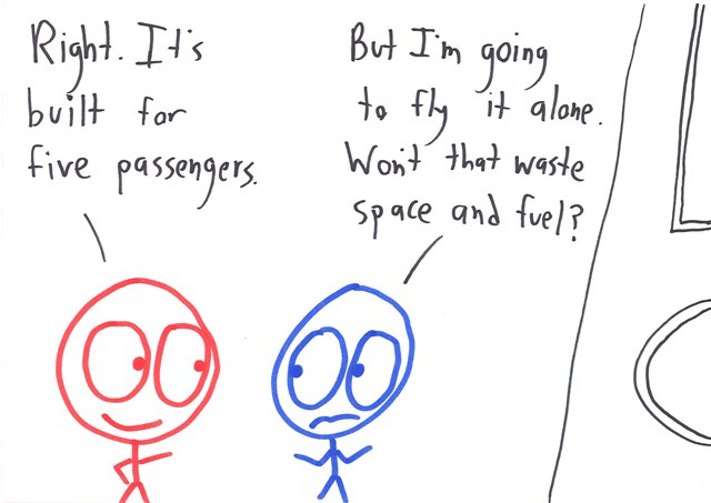 Well, it also needs five people to fly, so don't worry - you won't get far enough to waste much fuel.