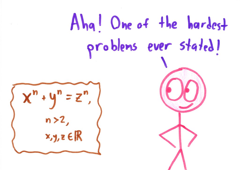 Worst Math The Math Learner’s Checklist – Math with Bad Drawings