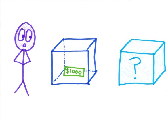 The Newcomb Paradox – Math with Bad Drawings