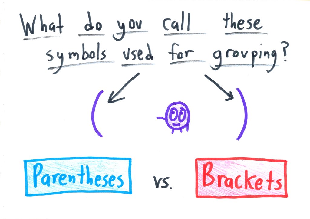 US vs. UK: Mathematical Terminology – Math with Bad Drawings