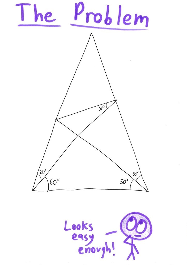 Frown Math Math Technique A Technique is Just a Trick That Went Viral – Math with Bad Drawings