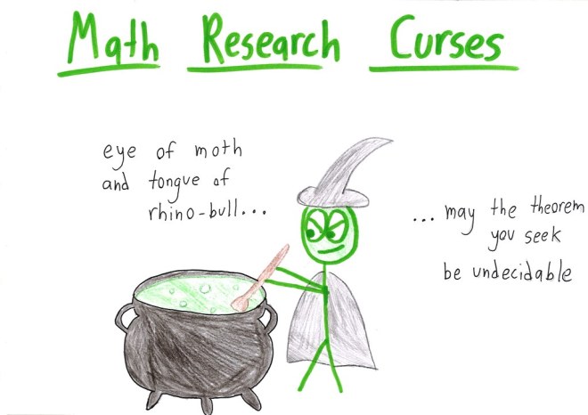 Cursed St Math Mathemacomics – Math with Bad Drawings