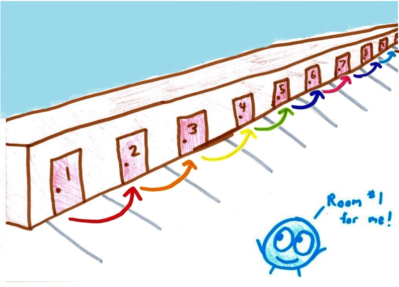 infinity 6 - hotel 2 (actual)