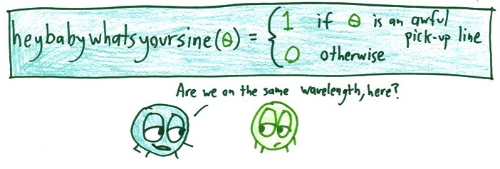 Trisystem Function Math 13 Trig Functions You Need to Memorize Right Now – Math with Bad Drawings