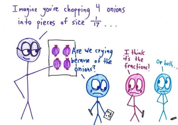 Math Frown The Quixotic Search for a “Fair” Math Test – Math with Bad Drawings