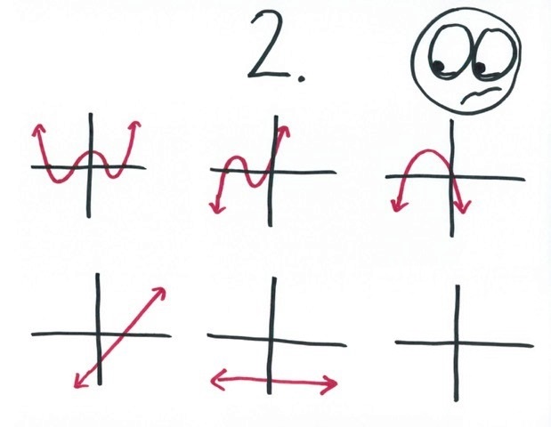 Ben's illustrations 2