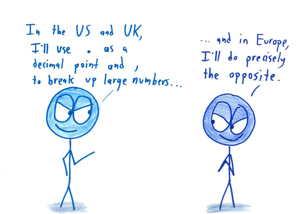 History’s Most Evil Mathematicians – Math with Bad Drawings