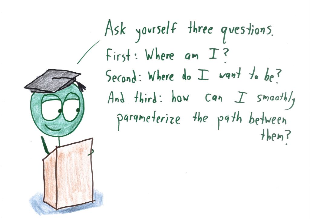 Long Math Speech Commencement Speeches for Mathematicians – Math with Bad Drawings