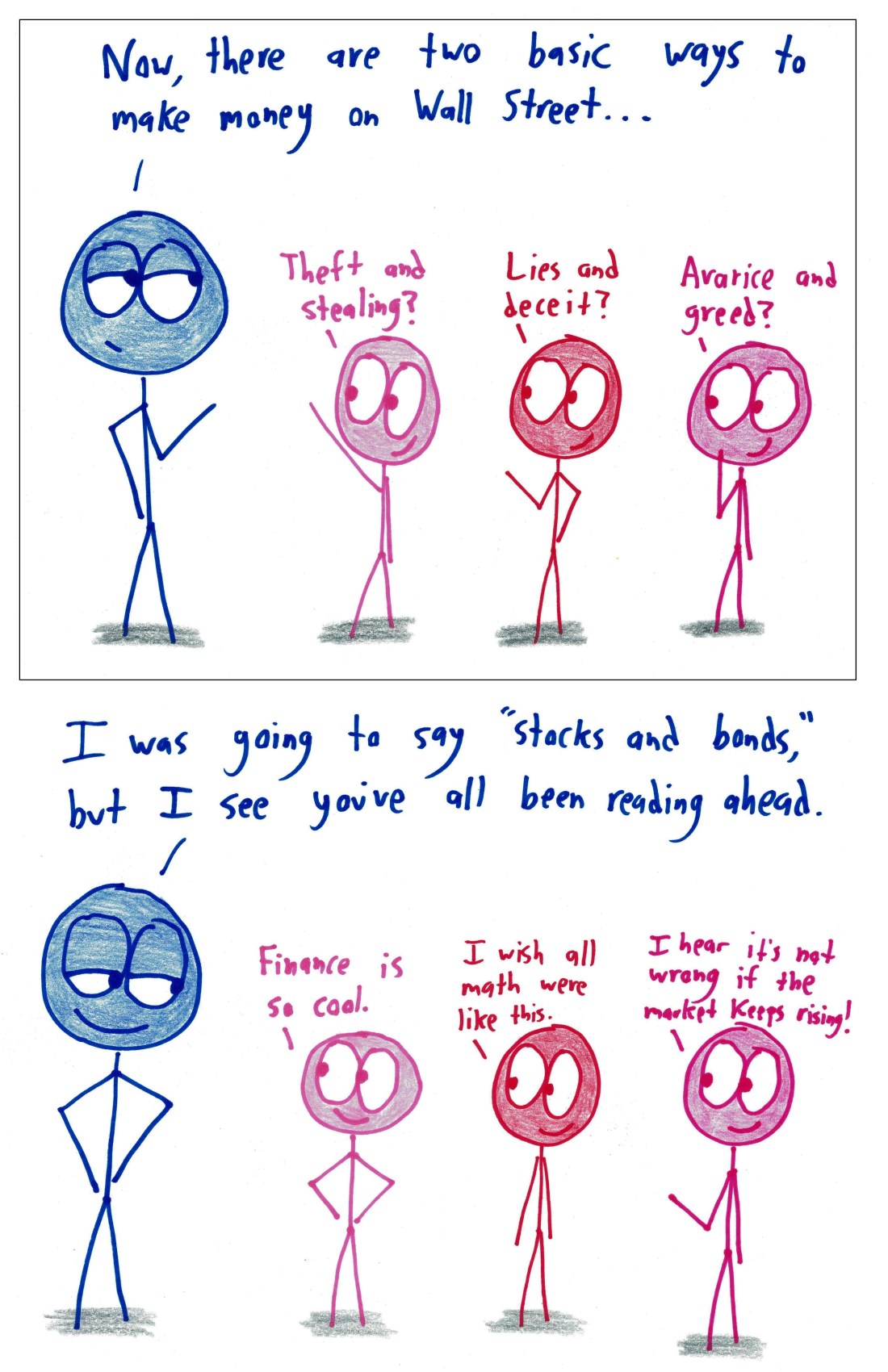 2017.8.29 stocks and bonds