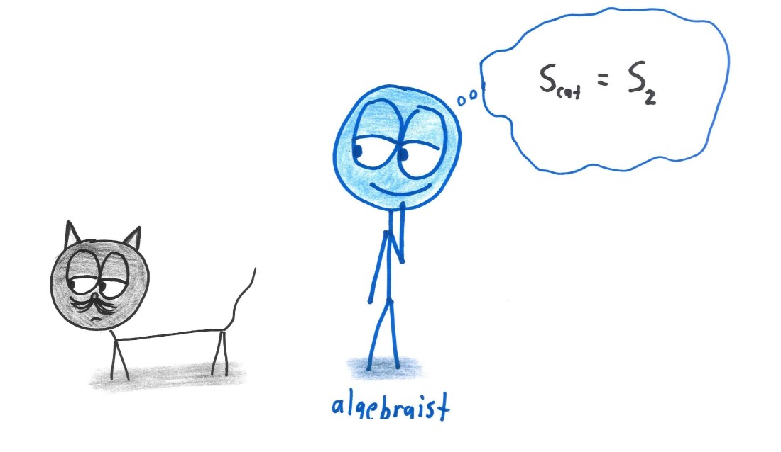 algebraist
