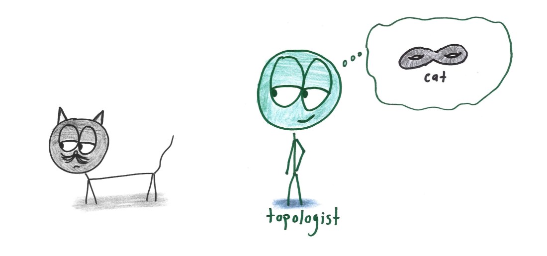 topologist