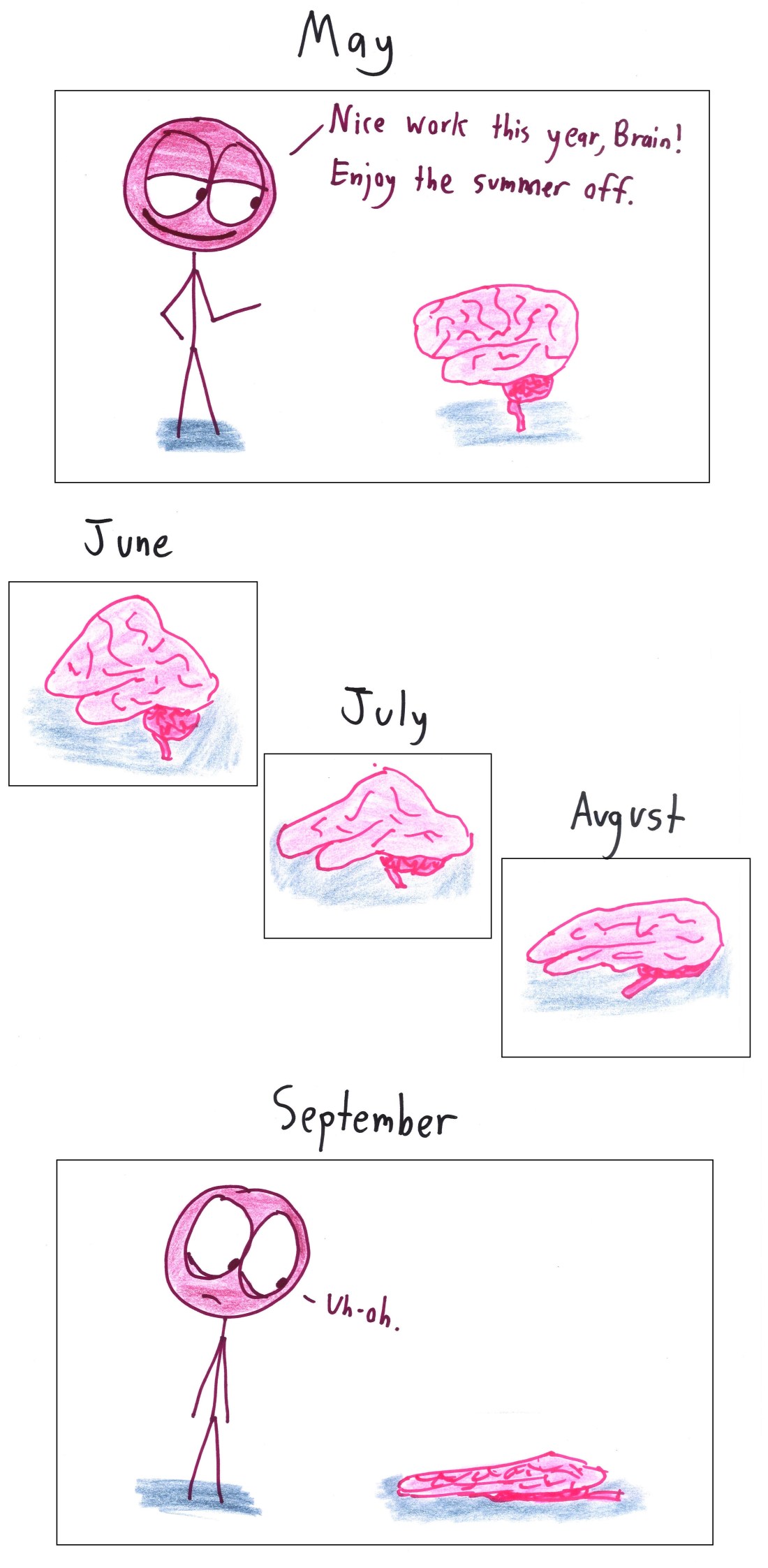 2017.9.12 brain melting.jpg