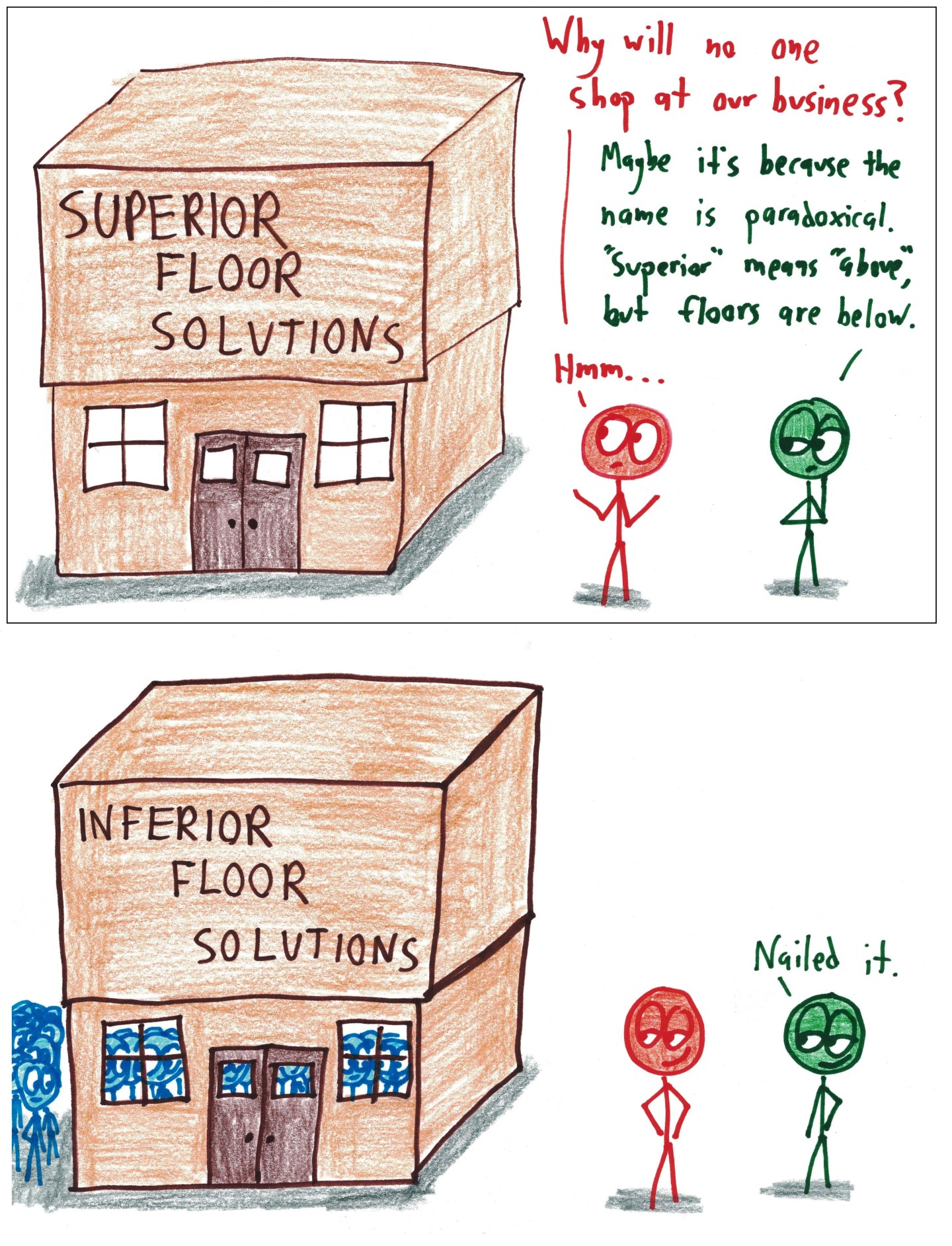 Place That Many Problem A Probability Puzzle That You’ll Get Wrong – Math with Bad Drawings