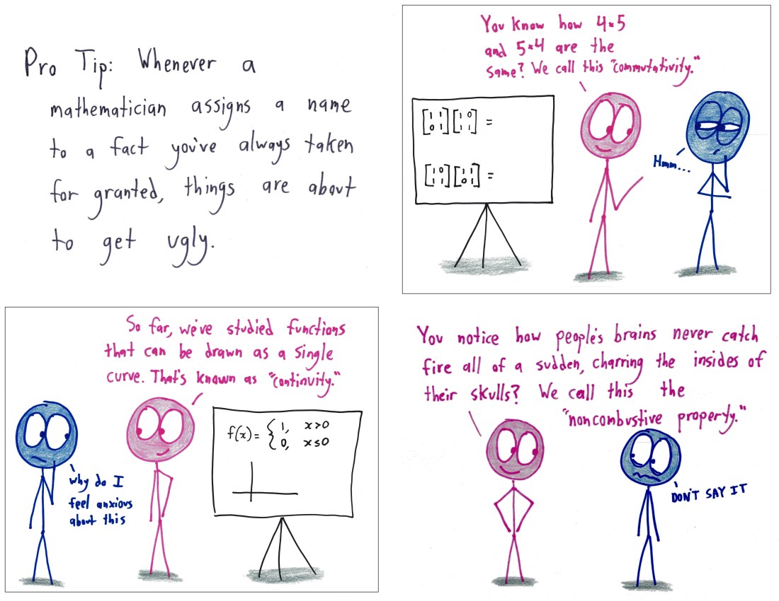 2017.9.4 noncombustive property