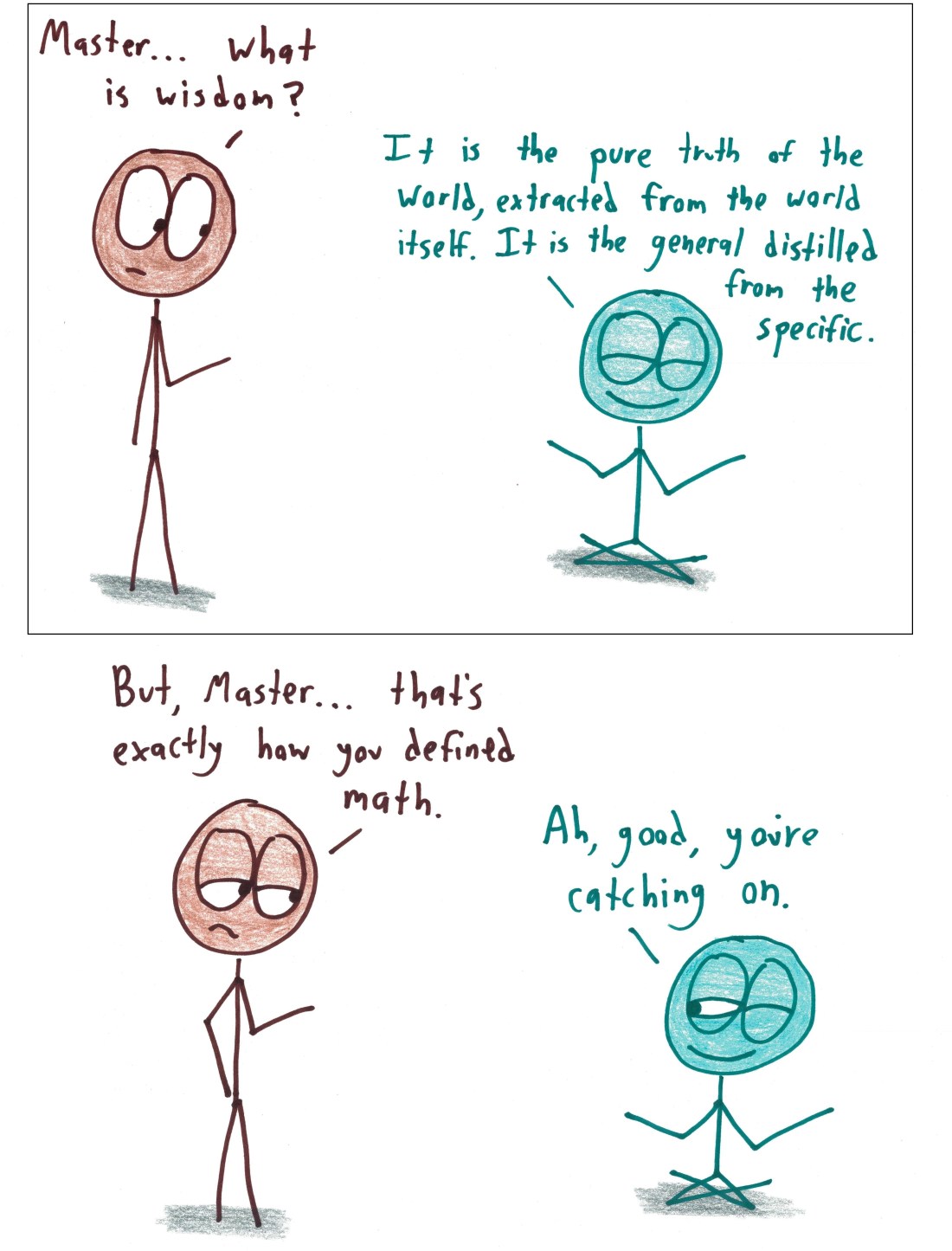 2017.10.10 master wisdom