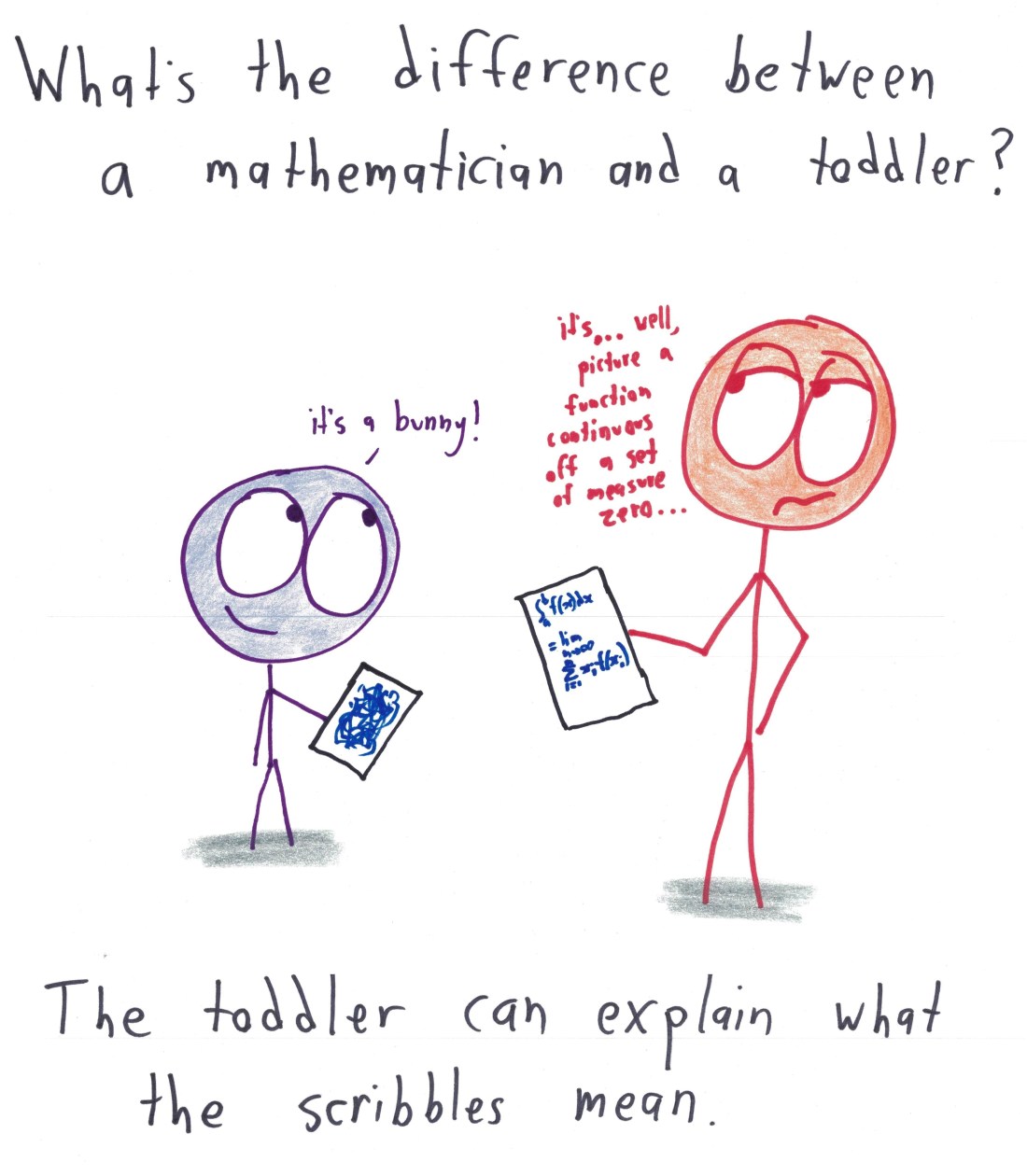 2017.10.13 scribbles