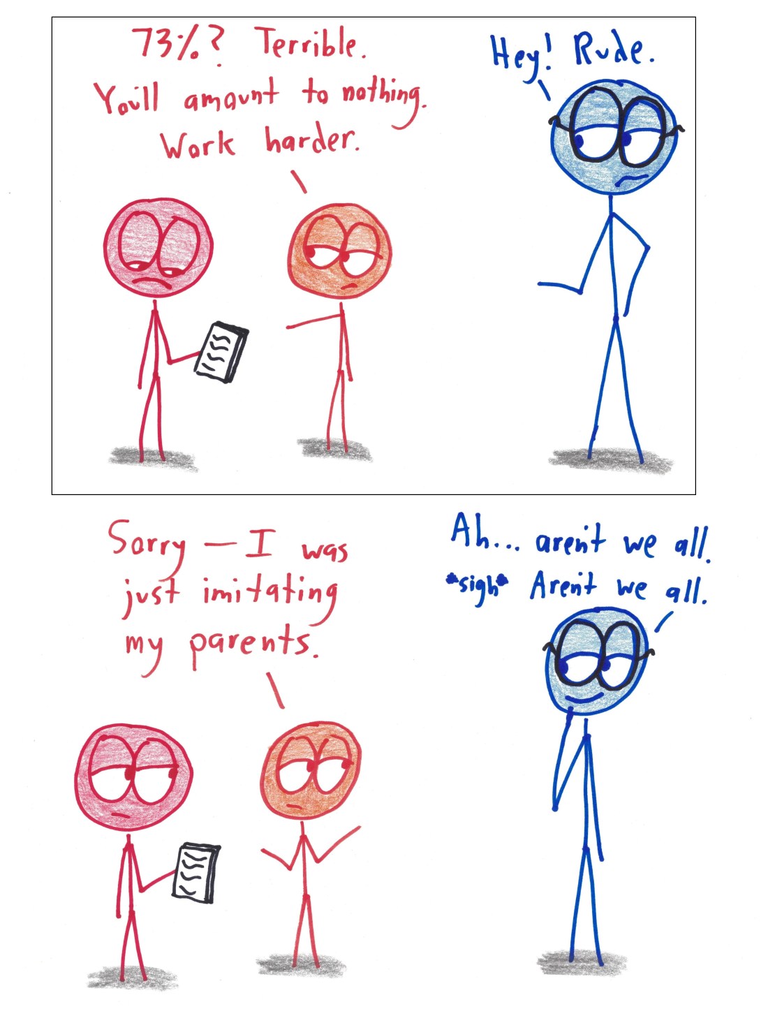 2017.10.9 imitating parents