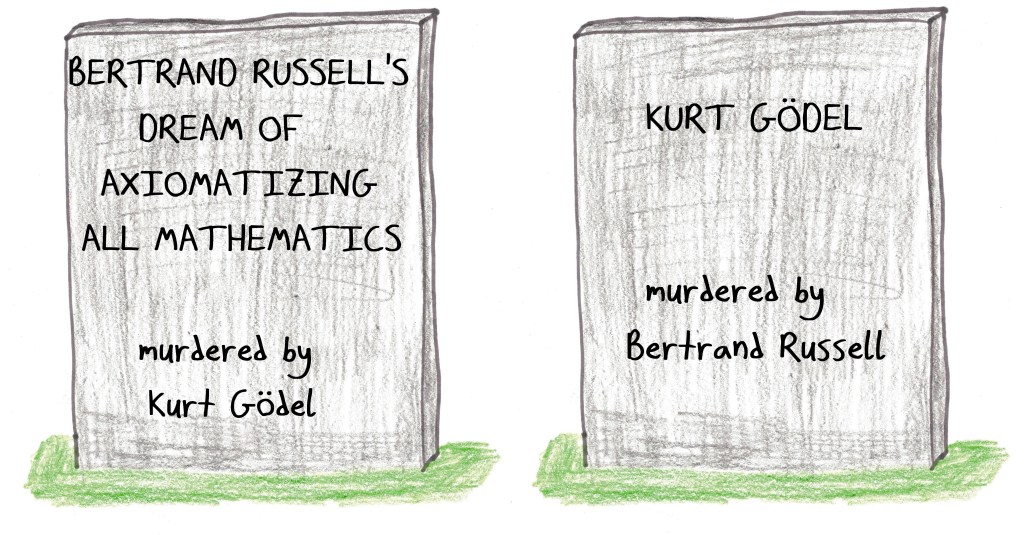Epitaphs in the Graveyard of Mathematics – Math with Bad Drawings