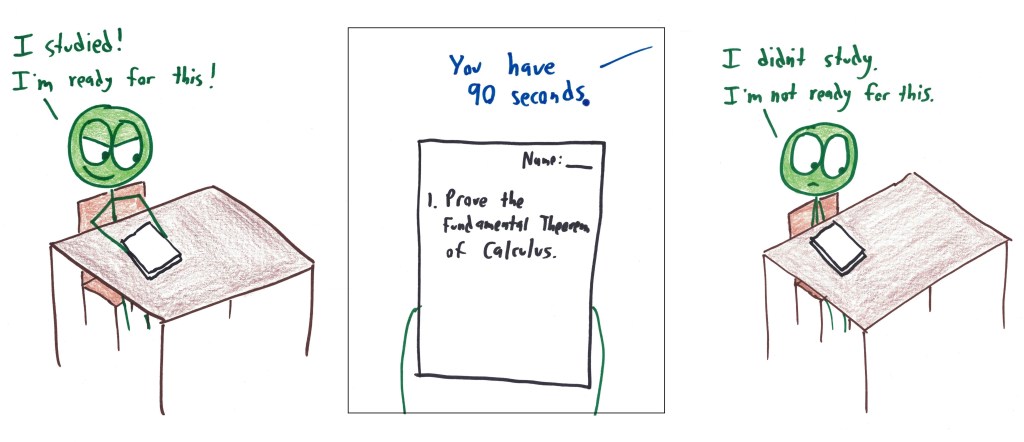 What To Do When the Whole Class is Failing – Math with Bad Drawings
